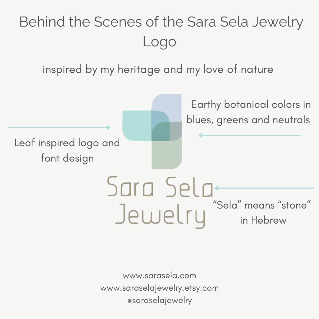 Sara Sela Jewelry logo infographic showing leaf inspired logo earthy botanical colors and brand notes beaded edgy fashion necklace