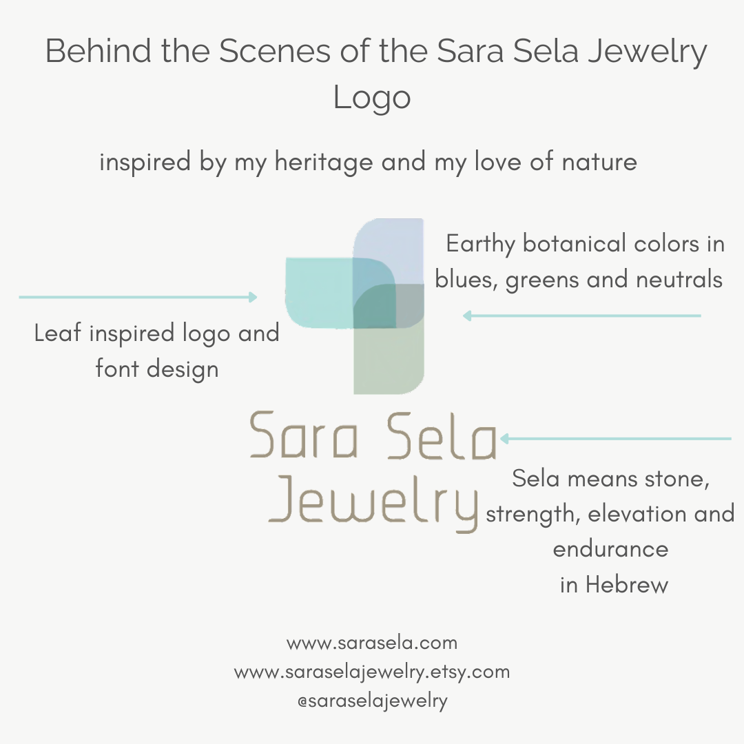 Sara Sela Jewelry logo and brand story infographic with leaf inspired design and brass open heart necklace