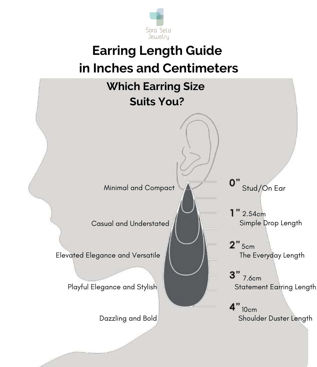 Sara Sela Jewelry earring length guide silhouette showing wire wrapped quartz crystal earrings at 1 to 4 inches