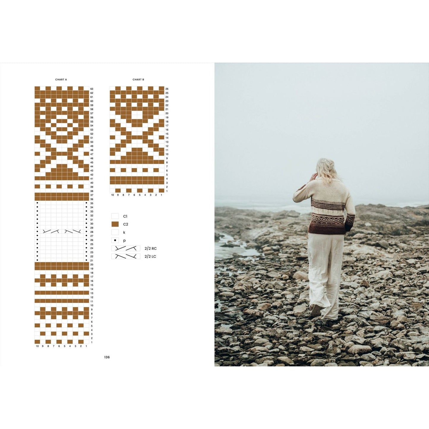 Knitting cable sweater design charts with a woman walking on rocky shore in a knitted sweater
