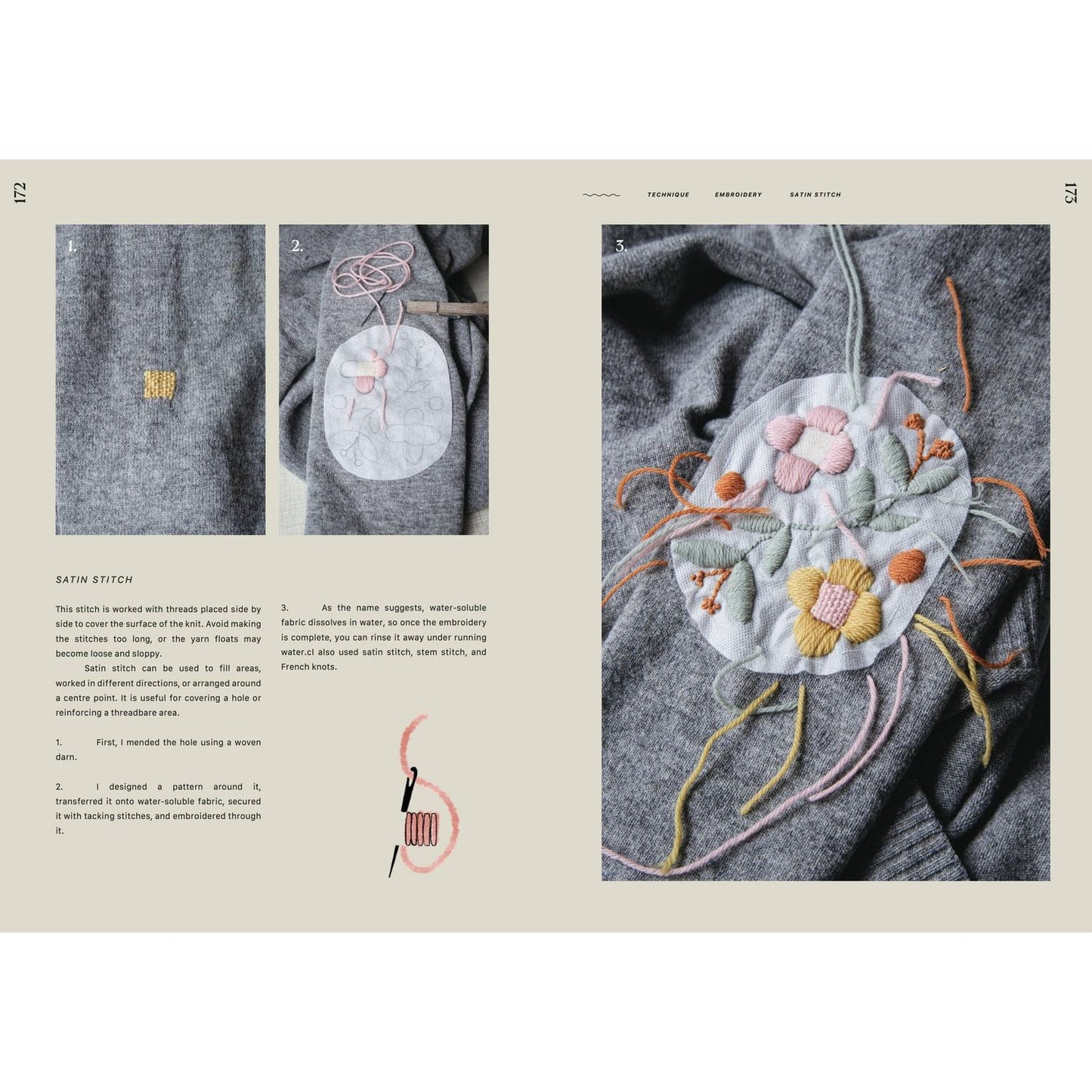 Step-by-step guide to satin stitch embroidery on a gray sweater featuring colorful knitting knits